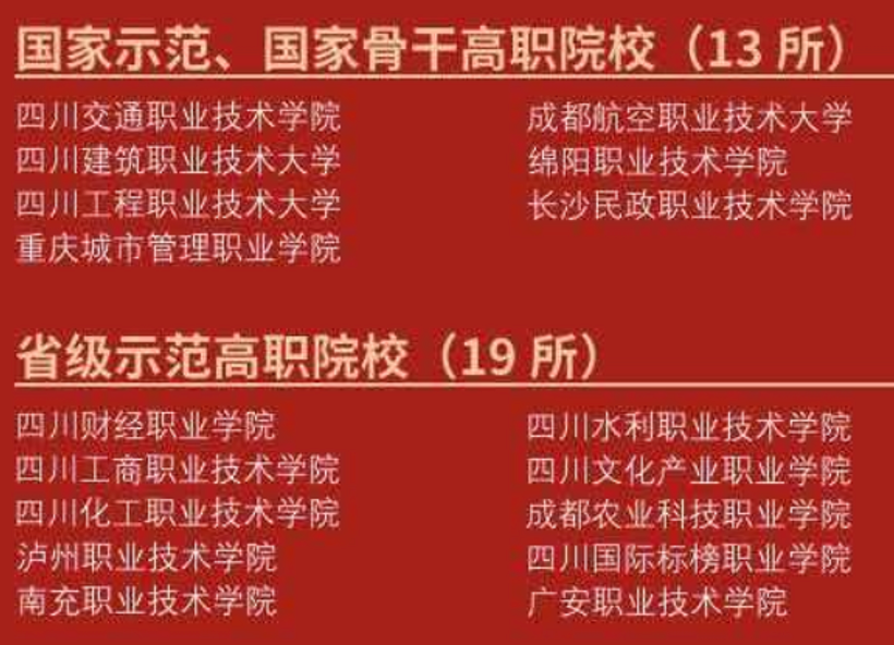 熟悉院校报考规则，降低填报风险
